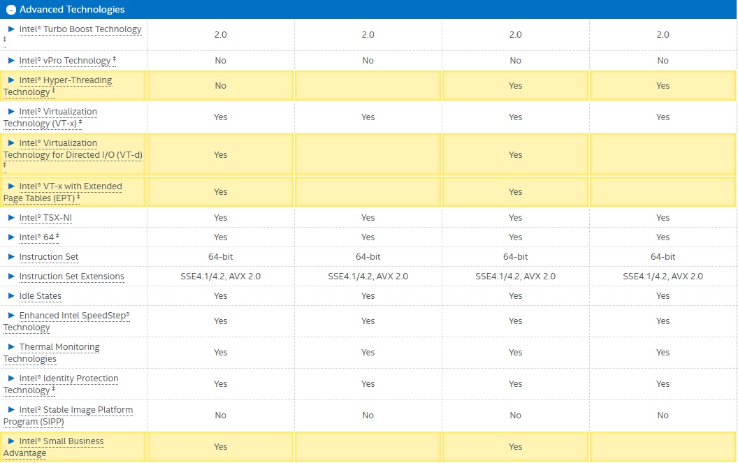 Comparazione Sky Kaby 3