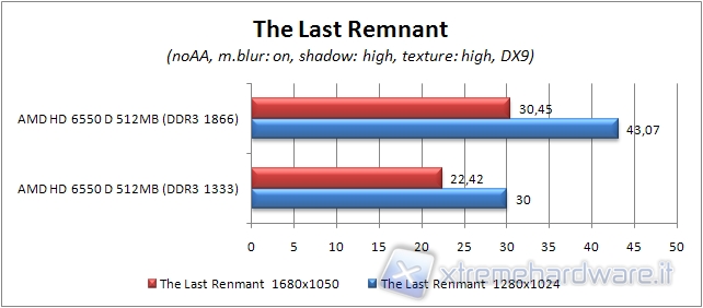 51_thelastrenmant_IGP