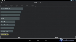 Pivos-XIOS-XS-app-90